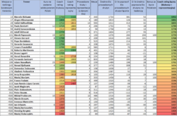 845234cf-fddd-472c-9479-3b8e53bbbe9f