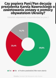 359824d9-76a9-4c57-916f-8a82e0990785