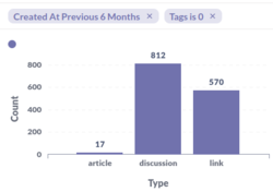 94d85c32-82c6-44d7-b24a-3c5bc82f6abb