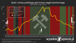 5e29844a-4ef7-429f-99a4-5b063f9dcfde