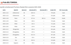 308fcd10-20c4-4f27-8e73-2465a96b3593