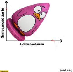 50ca5b44-ce75-4c63-8ccb-20a709beb21c