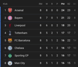 646b962c-b6ec-467b-bcab-cea87ef65dd6