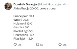 2843c943-4348-45d1-9ddf-f6913d904dd0