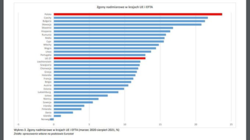 7b630e5c-c5ae-4a16-8b7f-9a5633987b8c