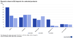 cd3ecb6a-ec5a-4f60-9d63-6508d099d923