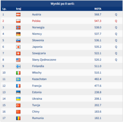 f0a1413d-a462-4560-8f26-fd09ad612ce0