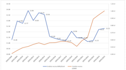 7e1a3bd7-0b1f-4571-bbce-bdeda09208b0