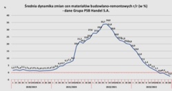 4e7f72f4-de70-4f9d-9de3-2d94adb8c588