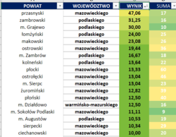 2087b1b5-b2c7-4b32-8505-de1fe7cd5daa