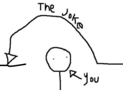 f3249e49-0129-4de2-9d9f-04a20b9ae1fd