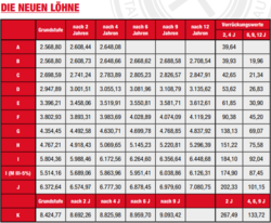 a4e24d22-c044-40d1-a61f-a7598cc56587