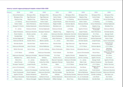 2980f2d5-19c5-4458-a92d-d2a0d2b7de6d