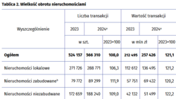454ea9bb-552c-4793-b8cd-444455cbb114