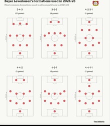 d7c3c641-ced3-4bef-bd2a-4a26657b8f47