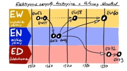 31604312-da49-417e-b742-e0e36a1323ad