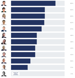 f36ebb9f-8444-40ff-9a87-6a126ad24269