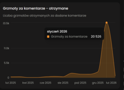 1cb0b8eb-6e90-4808-bb18-57429a2db1d8