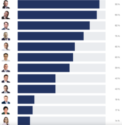 2c3af4c6-60b8-45cd-a632-0726216e0fbd