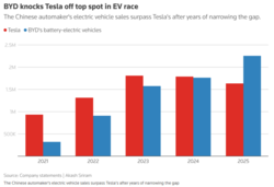 26b1cf03-a4e9-4eab-aca0-06b3794928d0