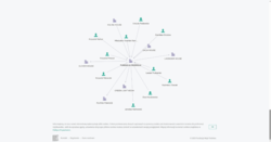 09d30433-e84b-4904-a5b3-2d8ddd5f2332