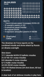 52c3ca77-b941-408b-bfc7-c8661c5514d0