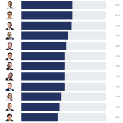 b648db5a-104a-4e92-8569-9c2d45932f4a