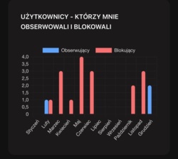 9d8fd609-8b00-4ae8-aadf-9a57ddc7bd91