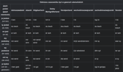 9ba9bbc1-397b-4d26-be06-a69825466306