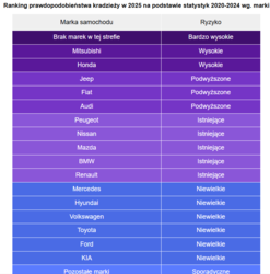 e98f1694-6528-4ca9-a57d-d7a5729a390a