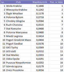 7be7e83d-a0cb-4496-a3f2-01919f943825