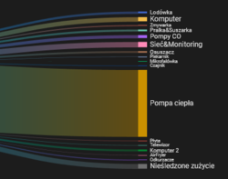 ae92bd03-158a-4d0f-9bd0-b46856d98eef