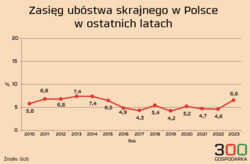 18996873-09fe-45b5-92f7-7235e8bd343a