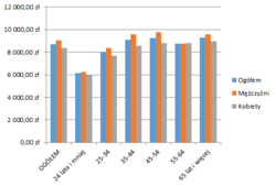 b3a0498d-6d4d-484d-9122-6428e2db91c4