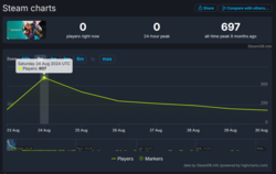 61661eb7-6b86-4394-884d-521dccf47b92