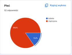 f0e49147-1944-44fa-9fef-d1979dbb1ed6