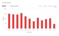 38b4b19b-ec50-4560-9199-9620eb878ca2