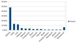 6a45b3de-3b9e-4731-8e8e-6dbfa4a5cc69