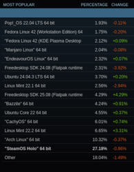 2cf71e9b-ed1d-4458-b271-fd39303543bd