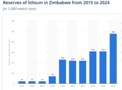 d343144f-468f-4574-af3e-f86ef994e19a