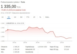 c5dcde73-62aa-4e82-be9f-945f13ffef84