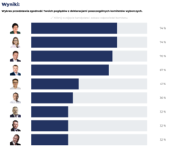 8ec90d0a-7884-44d8-b362-7915fcbd5e6c