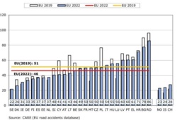 0c3afa56-5b13-4137-beb7-c6155eafa271
