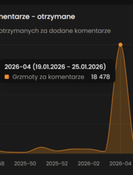 000ad689-cd11-451c-8b18-6aed55803727