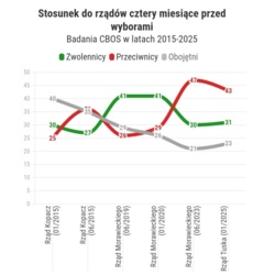 ff3439e8-21bb-4783-a07b-e42c857b5026