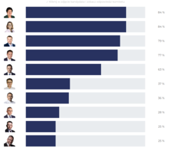 6f81ac03-c1cd-49b7-b78a-3b2ca22a7d49