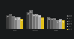 6e58f545-f981-4a81-adbc-882c630694e1