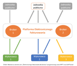 0655fa2d-07c0-44b6-9c6f-5f26aa184db1