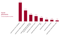 2f81ed41-dc1c-4fd2-a9f5-6e86377253cb