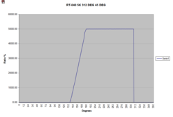 a35d5c65-24c3-45e9-9b83-6383ef67ef89